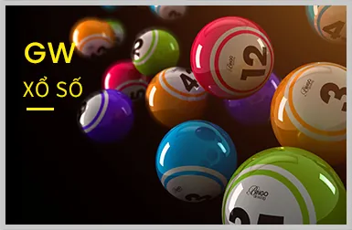 Chính sách bảo mật dữ liệu nghiêm ngặt của F88BET